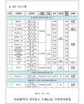 도화2.3동주민자치회