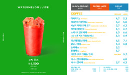 투썸플레이스 송도동북아무역센터점