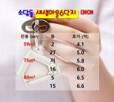 소담청솔공인중개사사무소