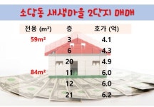 소담청솔공인중개사사무소