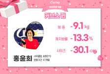커브스 사우클럽