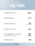 청담디어의원
