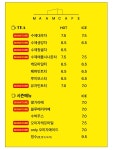 마암카페