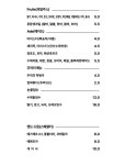 카페이티씨 동대문구청점