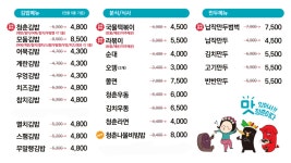 청춘꼬마김밥 광주고산점