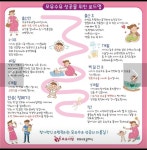 모유사랑 서울방문센터송파점