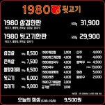 1980 뒷고기