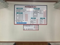 바보성