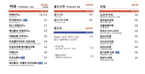 신비로커피박스 | 커피박스