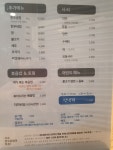 곱돌이곱창 용원점