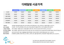 꿈이든세차장