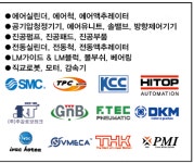 케이피엠