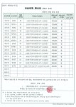 정이조주니어영어학원 동작캠퍼스