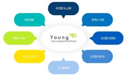 영애드