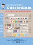 스마트 매쓰랩 사고력수학학원
