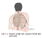 메디칼케어 본점