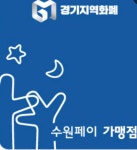 푸르지오안경