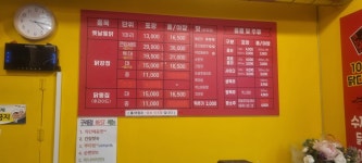 큰집닭강정 구래점