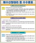 장흥대박부동산중개카페