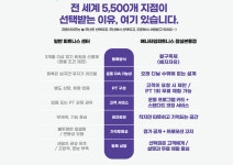 애니타임피트니스 잠실본동점