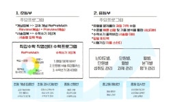 최강수학세교캠퍼스수학교습소