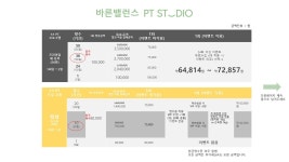 바른밸런스 PT STUDIO 서초점