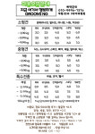 지금여기서행복하개
