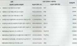 이승배내과의원