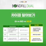 새이로치과의원