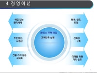 에이스주택관리