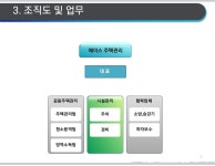 에이스주택관리