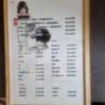 멋짱헤어샵