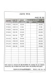 어수모국어논술학원