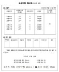 생각의좌표 국어/수학교습소