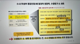 한우리독서토론논술 송파위례국어교습소