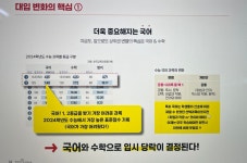한우리독서토론논술 송파위례국어교습소