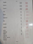 통닭연구소 내각점