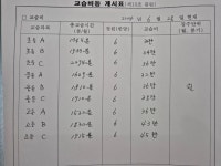 멘토영어교습소