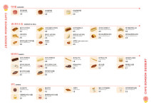 카페봄봄 내도점