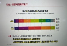 한우리독서토론논술 송파위례국어교습소