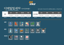 88오토샵 울산남구점