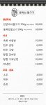 봉화산불고기