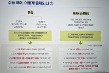 한우리독서토론논술 송파위례국어교습소