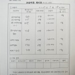 매쓰버디손으로만지는 사고력수학