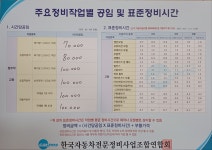 솔직한모터스