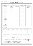 뿌샘역사사회교습소