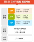 플라톤 독서토론논술 한솔논술교습소