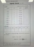 한우리독서토론논술 대구북구도남독서교실