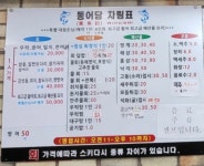 동어담