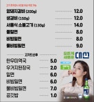 1983암돼지갈비